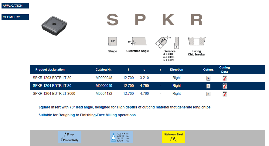 Tuğra Teknik Hırdavat